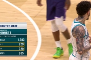 祖上不富裕！拉梅洛·鲍尔929记三分追平戴尔·库里 并列队史第2 配图