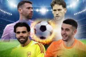 总价上亿顶级储备!西班牙四大门神数据:霍安?拉亚?谁是一门? 配图