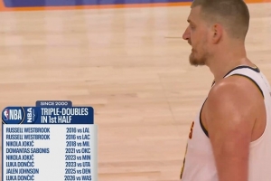 本世纪半场达成三双：约基奇&东契奇&威少各2次 小萨&新鹰王在列 配图