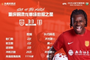 重庆铜梁龙本轮3-3成都蓉城,迪马塔和吴宇曦成为队内关键球员 配图