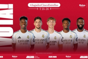 皇马月最佳候选：维尼修斯、巴尔韦德、赫伊森、琼阿梅尼、吕迪格 配图