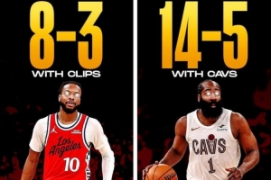 加兰来后快船8胜3负&有哈登骑士14胜5负！美媒：双赢交易？ 配图