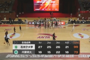 CUBAL-石河子大学大胜内蒙师大 张天翱34分 阿克力29+10+7 配图