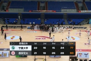 CUBAL-西安交大击败宁夏大学 邱冬薏19+8 杨伟鹏空砍24+7 配图