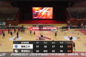 CUBAL女子组1/4决赛-青海师大力克西安工大 郭昱辰21+7 配图