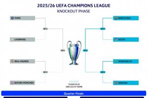 较往年提前3小时！官方：欧冠决赛将于北京时间5月31日0:00开球 配图