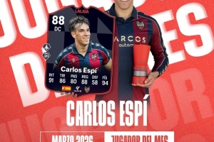 3场4球!莱万特前锋埃斯皮当选西甲3月最佳球员 配图