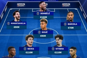 法甲身价最高阵容:登贝莱、内维斯、雅凯在列,巴黎10人入选 配图