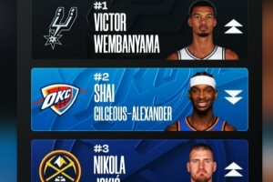 文班MVP排行超SGA！追梦：是文班的言论让那些篮球天才恍然大悟？ 配图