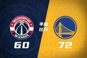 半场战报-勇士72-60奇才 桑托斯14分 铂金12分 库利巴利11分 配图