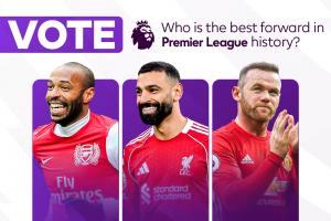 英超官网历史最佳前锋投票：萨拉赫41%领跑，亨利第2，C罗鲁尼第3 配图