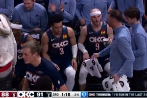 终于能喘口气！SGA反击击地助卡鲁索上篮2+0 雷霆2分多钟11-0反超 配图