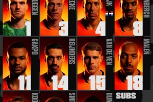 荷兰VS挪威首发：范戴克领衔，加克波、瑟尔洛特出战，哈兰德缺阵 配图