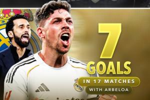 彻底激活!阿韦洛亚上任后巴尔韦德17场7球,阿隆索时期25场仅1球 配图