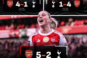 北伦敦德比全面压制!阿森纳男女足均大胜,且都有球员帽子戏法 配图