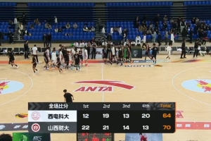 山西财大力克西电科大!韩梓豪20+7 王俊全14+10 配图