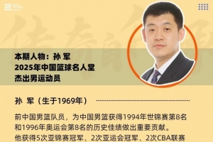 名人往事 | 孙军：曾先后错过亚锦赛世锦赛亚运会 配图