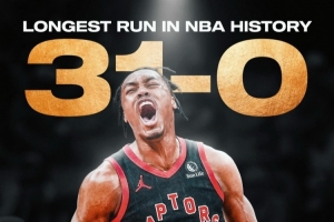 猛龙打了魔术一个31-0！这是NBA历史上最长的零封进攻高潮 配图