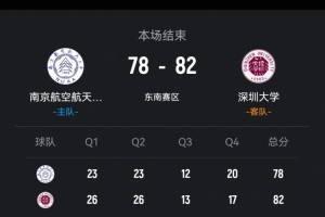 CUBAL-深圳大学力克南京航空 周亚璇20+9 周雅妮26+6 配图