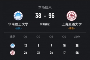 CUBAL-上海交大58分狂胜华南理工 范文馨12+5 马天雨13分 配图