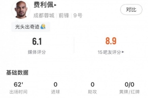 未能延续上轮脚感，费利佩全场数据：出场62分钟仅1射门，评分6.1 配图
