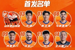 山东泰山今日阵容，加油 ​​​ 配图