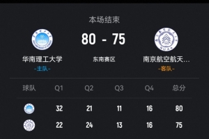 CUBAL-华南理工力克南京航空 周彩梦24+9 周雅妮26+7 配图