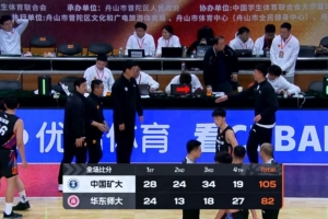 中国矿大大胜华东师大 王志楠24+7李耀祖20+5 李亮15+12 配图