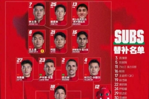 中超联赛第6轮 大连英博海发VS河南俱乐部彩陶坊 首发及替补名单 配图