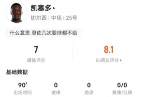 续约后首秀！凯塞多本场2射0正+0关键传球 6对抗3成功+2抢断1拦截 配图