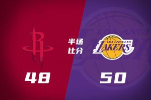 首轮G1半场：湖人50-48领先无杜火箭 詹姆斯10助攻 申京11分3失误 配图