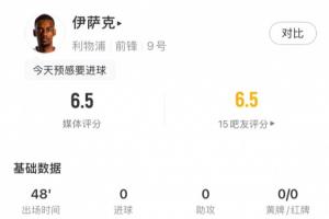 存在感低！伊萨克半场数据：仅5次触球1射门，1对抗2争顶均0成功 配图