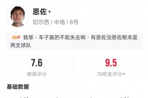 回归首战!恩佐本场数据:1射正5关键传球2拦截1抢断,评分7.6 配图