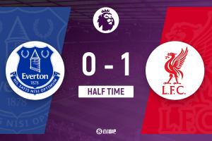 半场-利物浦1-0埃弗顿 加克波助攻萨拉赫破门马马尔达什维利神扑 配图