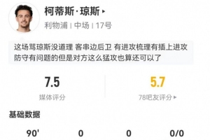 琼斯客串右后卫12对抗7成功+5长传4成功 6解围4拦截2抢断+3造犯规 配图