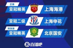 亚冠扩军至32队！中超将有2个正赛席位 国安从附加赛变为直通正赛 配图