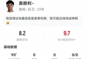 毁灭菇！奥赖利本场3解围2拦截1抢断+9对抗5成功 获评8.2分 配图