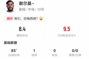 谢尔基本场3射1正进1球+1中框 2关键传球+13丢失球权 4对抗3成功 配图