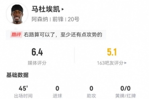 马杜埃凯半场被换：0射0关键传球 11丢失球权+7对抗3成功 仅6.4分 配图