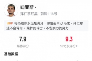 路易斯·迪亚斯本场数据:5射0正2助攻3关键传球,评分7.9 配图