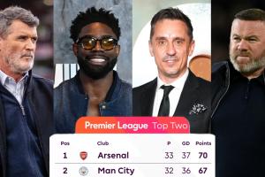 你选谁？8位名宿预测英超冠军：内维尔维埃拉曼城 鲁尼基恩选枪手 配图