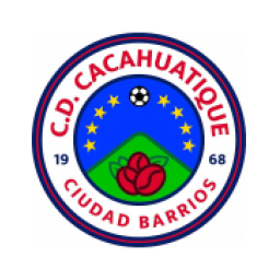 卡卡瓦蒂克队徽